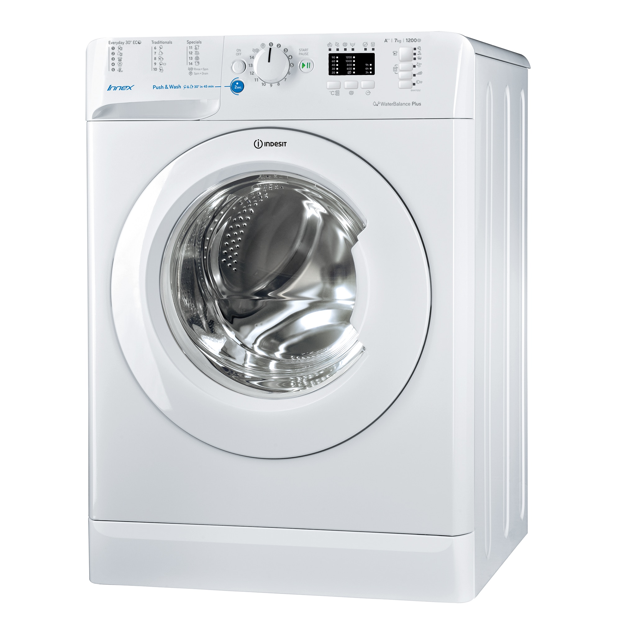 Altex masina de spalat indesit innex