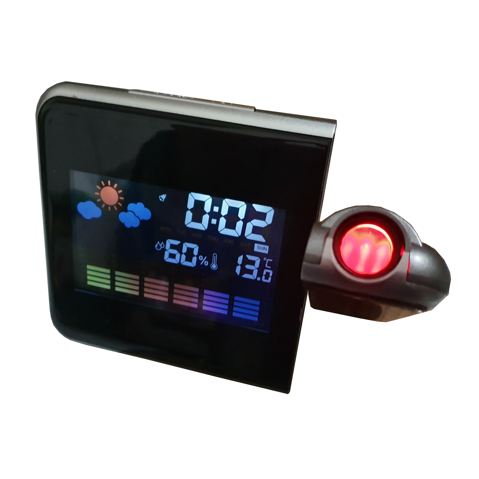 ceas de perete electronic