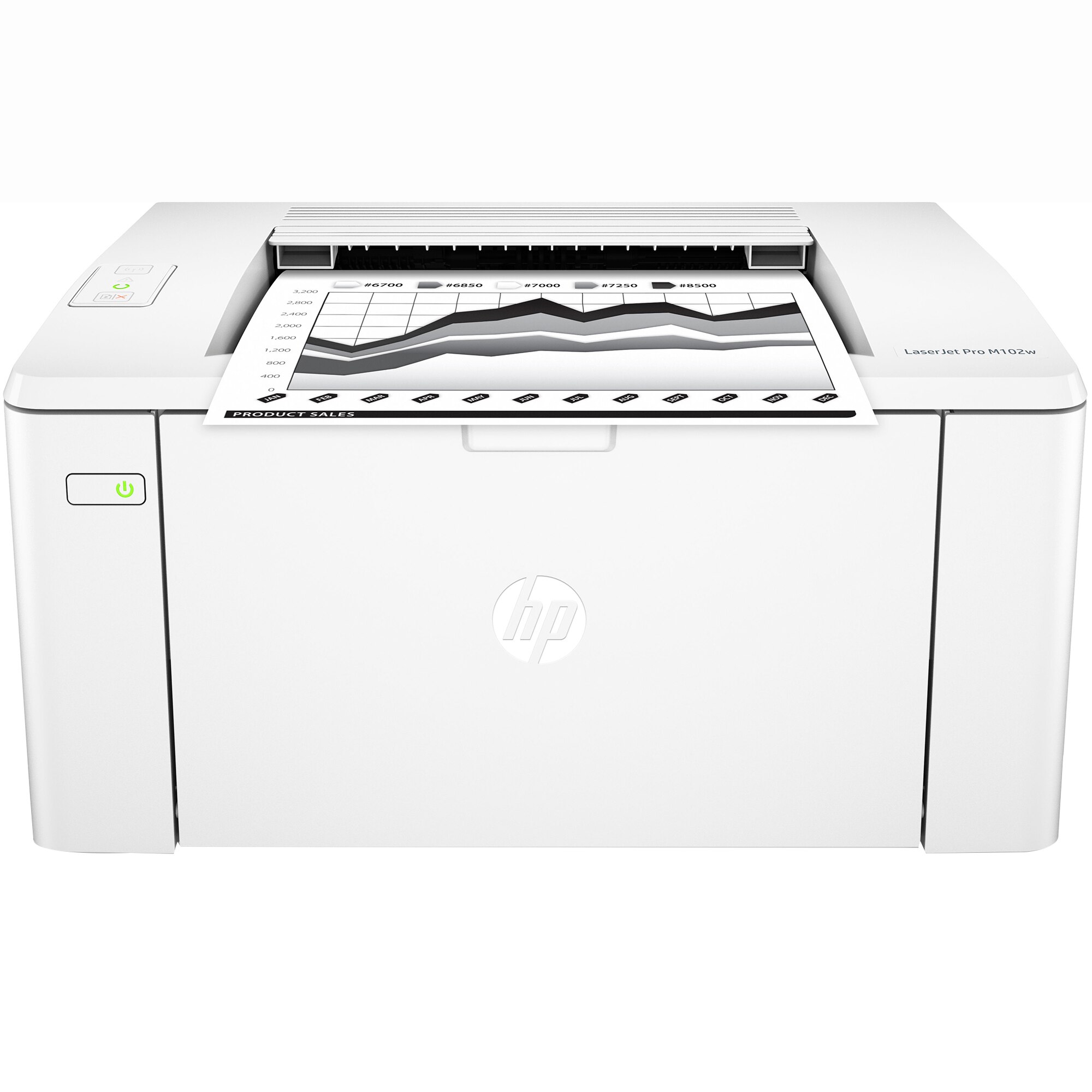 Hp laserjet pro mfp m426dw altex – Cumpărați online