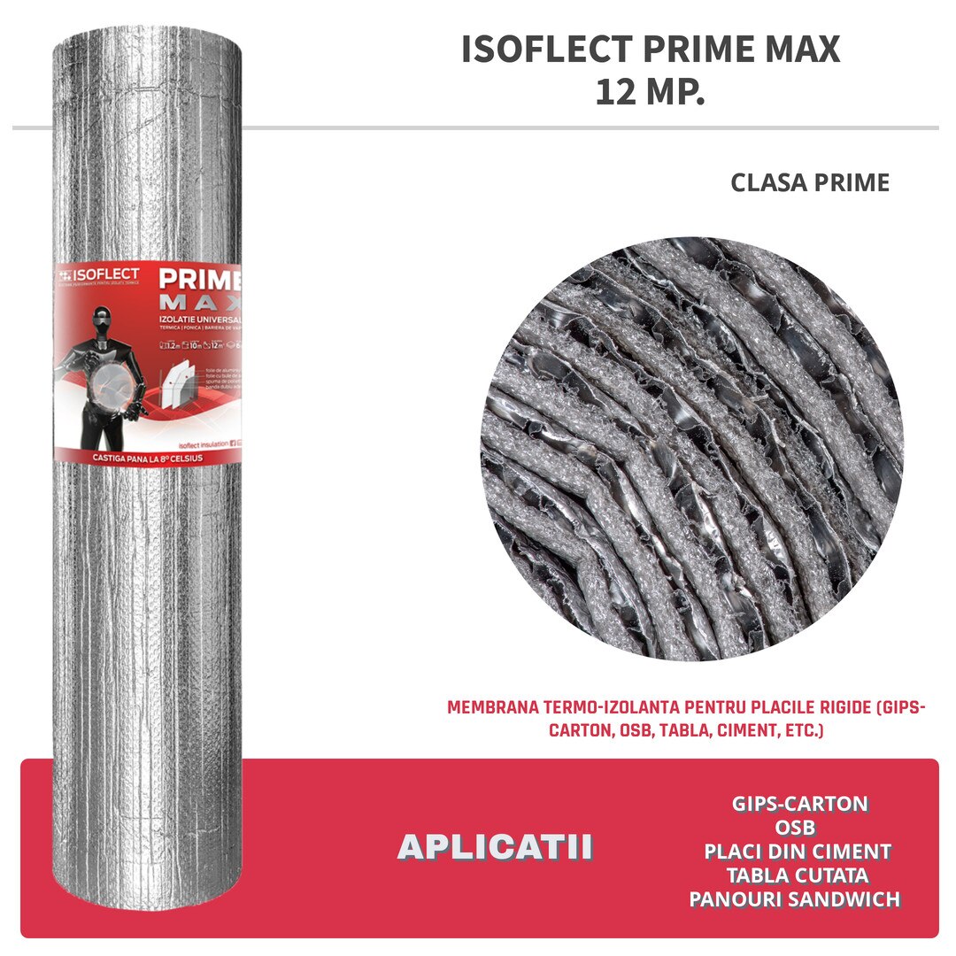 Pana cand sunt valabile reducerile altex – Cumparaturi online