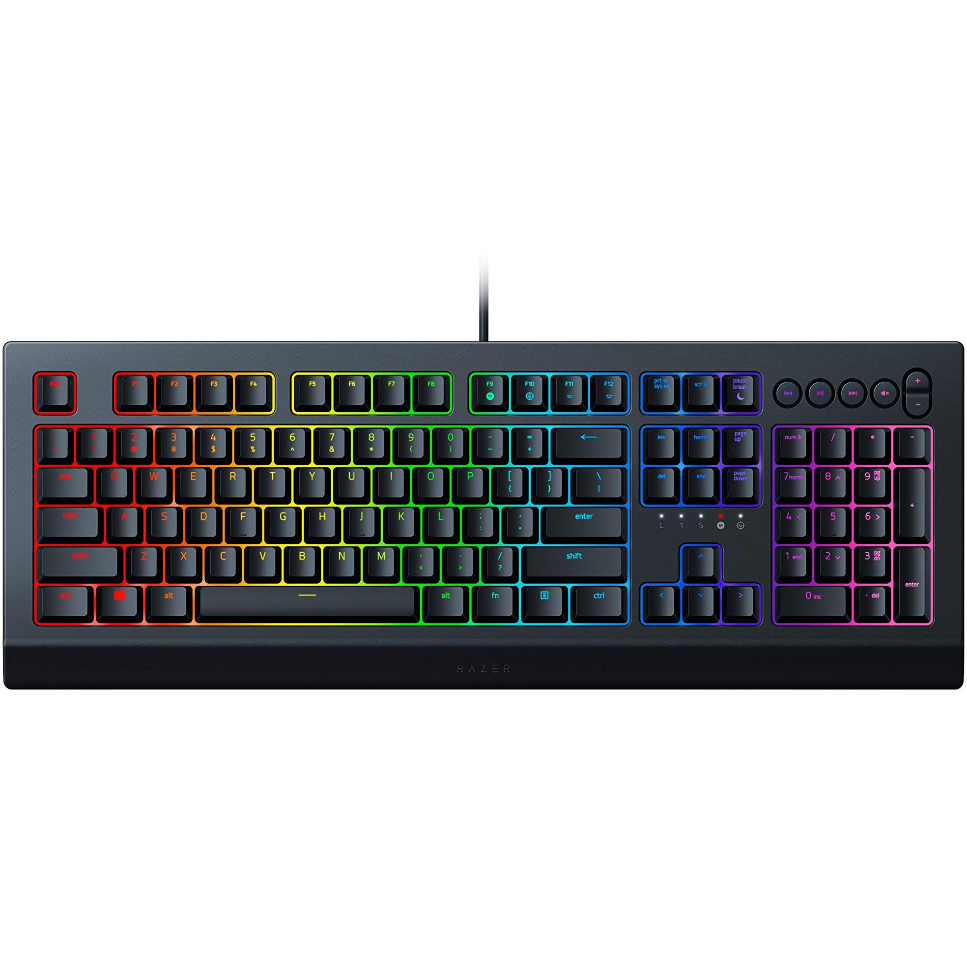 Tastatura gaming razer cynosa chroma altex