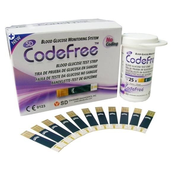 Code promo carrefour voyage frais de dossier