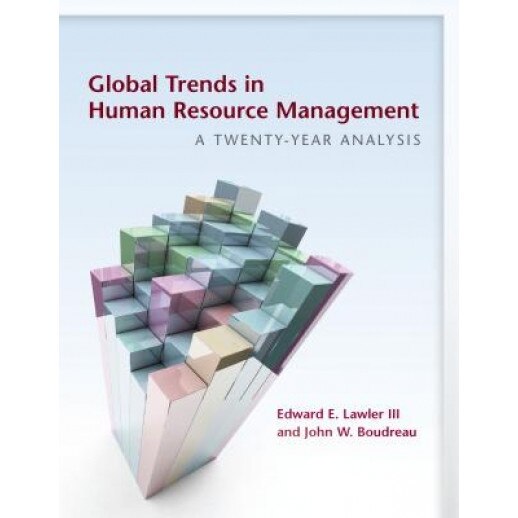 human resource management in