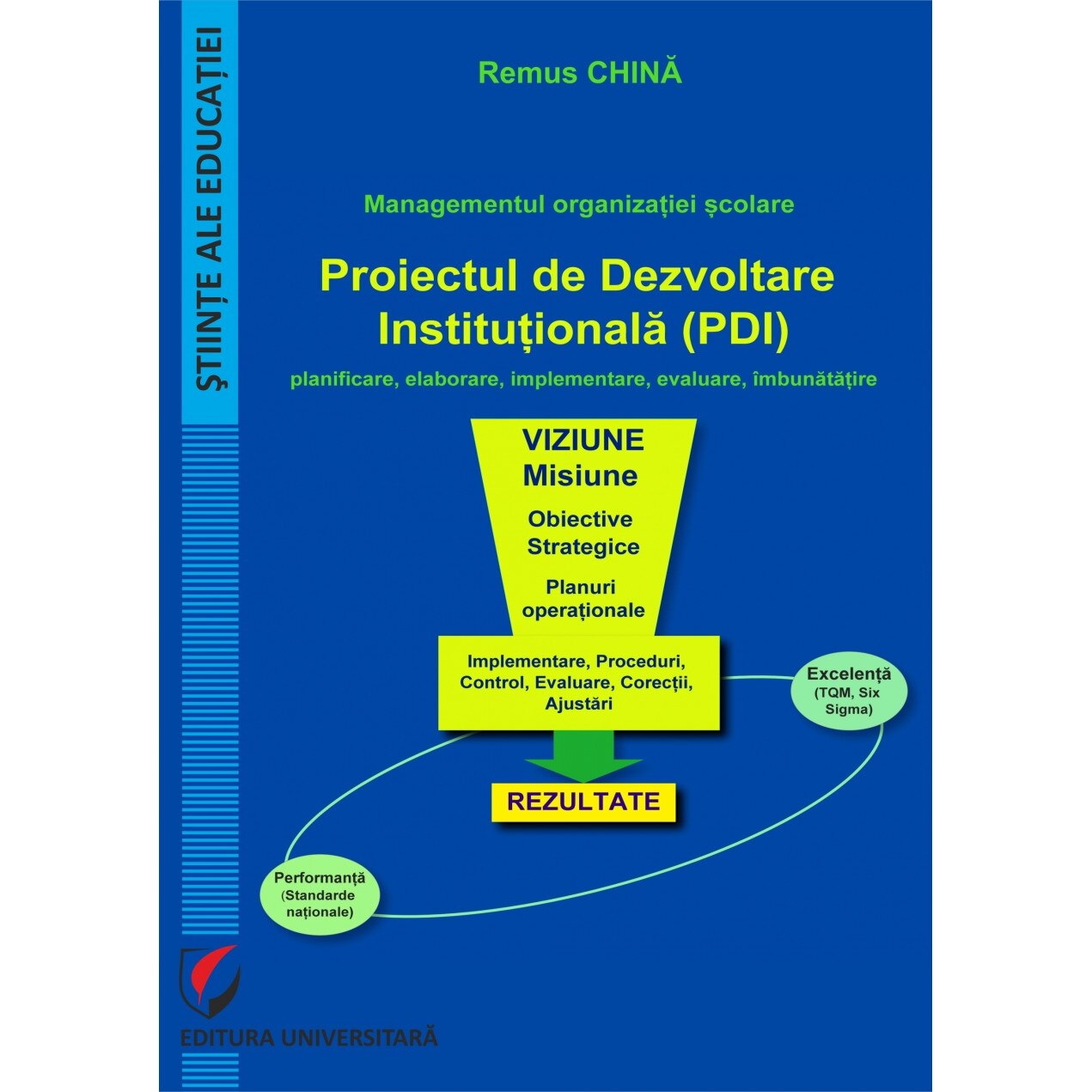 Managementul organizatiei fleaca proiect – Cea mai bună selecție online