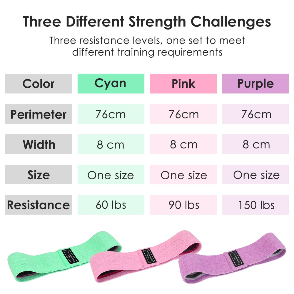 Decathlon elastic band 45 kg