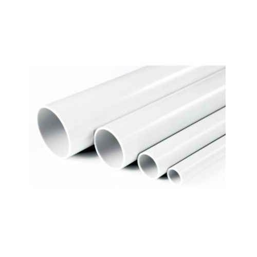 Accesorii tub pvc fi20 dedeman – Cumpărați online