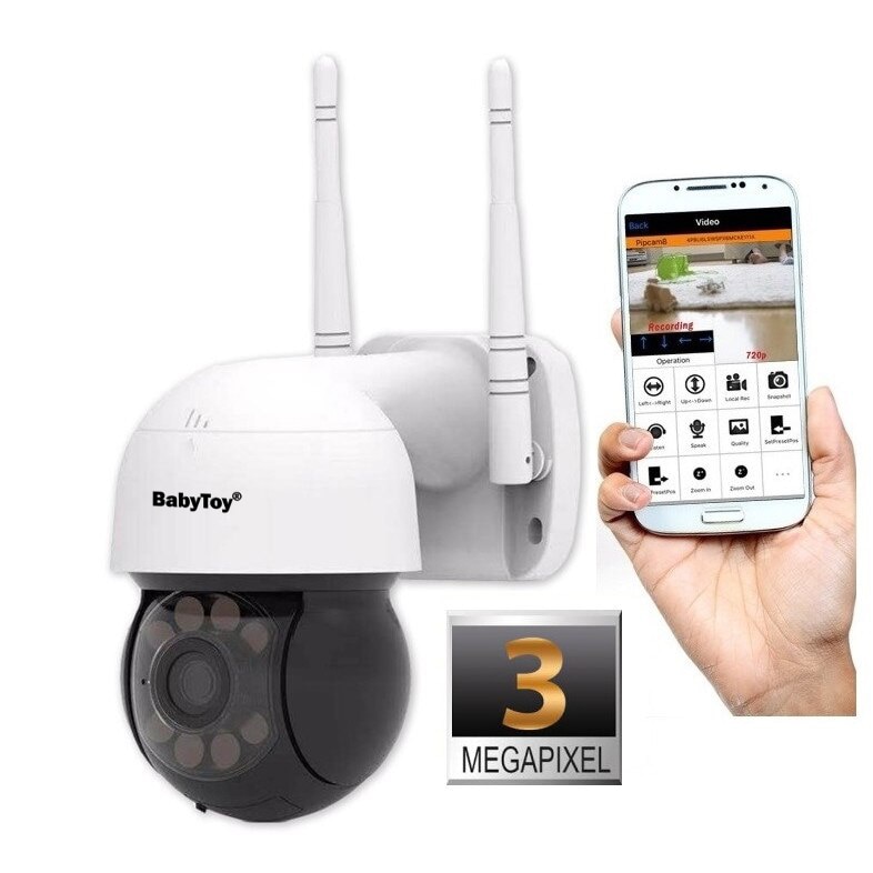 Camera de esterior rotativa dedeman – Cumparaturi online