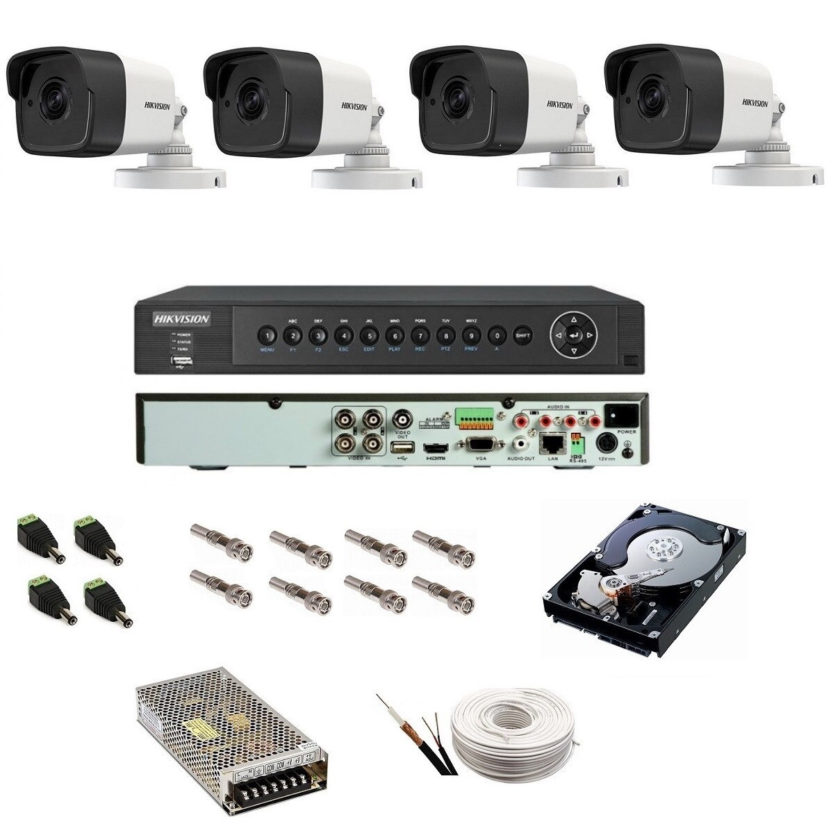 kit complet pentru tencuiala la dedeman