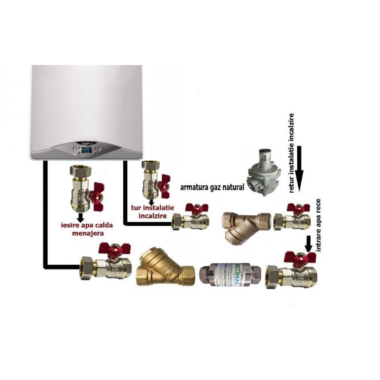 Regulator gaz 3 4 dedeman