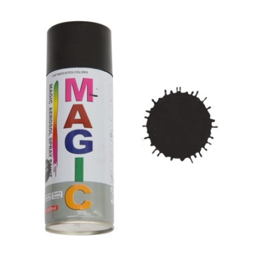 Spray vopsea alba lemn dedeman – Cumpărați online