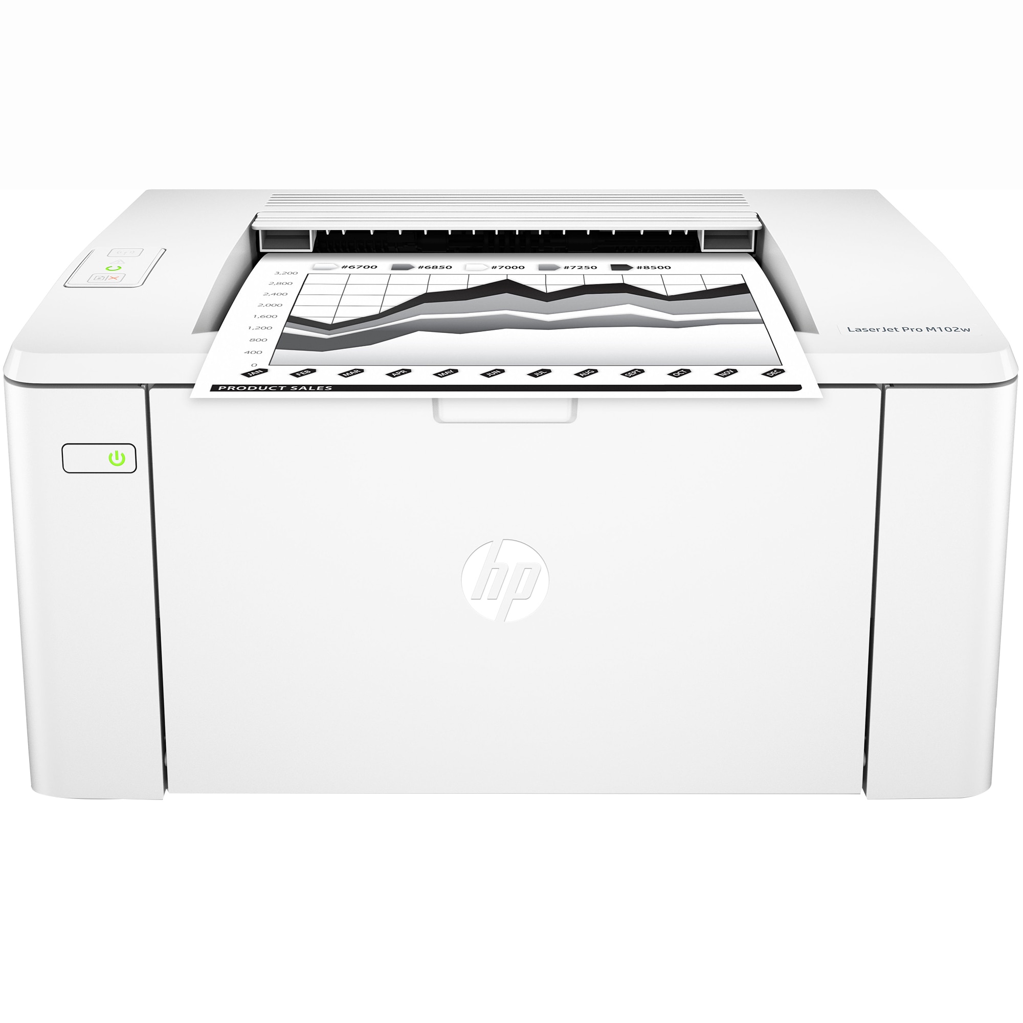 Hp laserjet pro m201dw – Cea mai bună selecție online