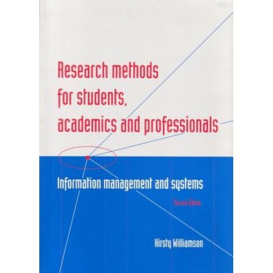 Brainstorm management methods in – Cea mai bună selecție online