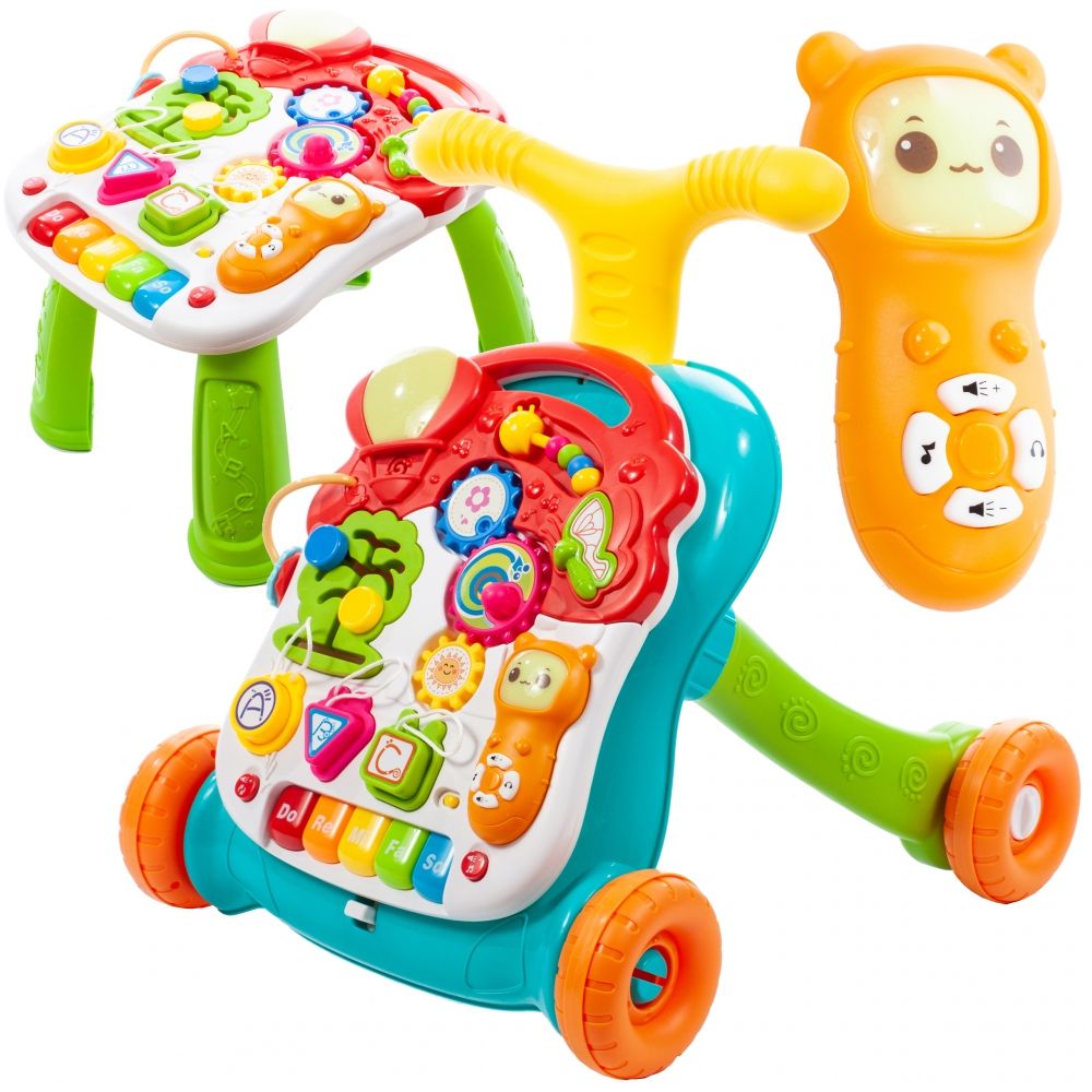 Centrele click and collect  din tara – Cumpărați online