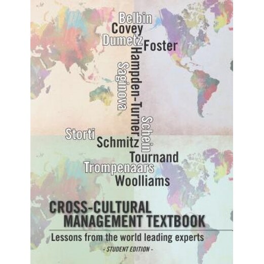how  management cross cultural issues