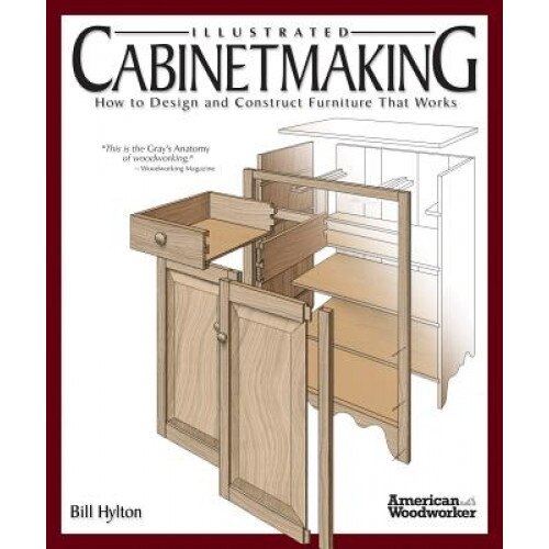 How to move furniture in  planner – Cumparaturi online