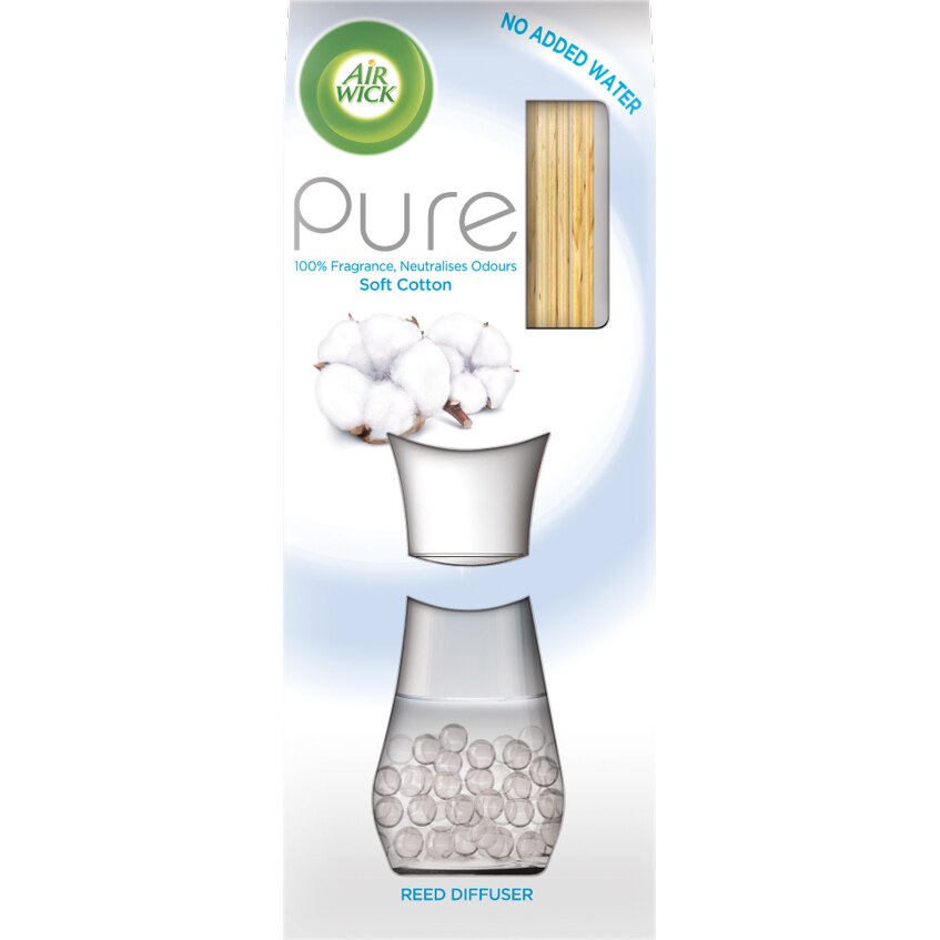 Air wick ceara parfumata kaufland – Cumparaturi online