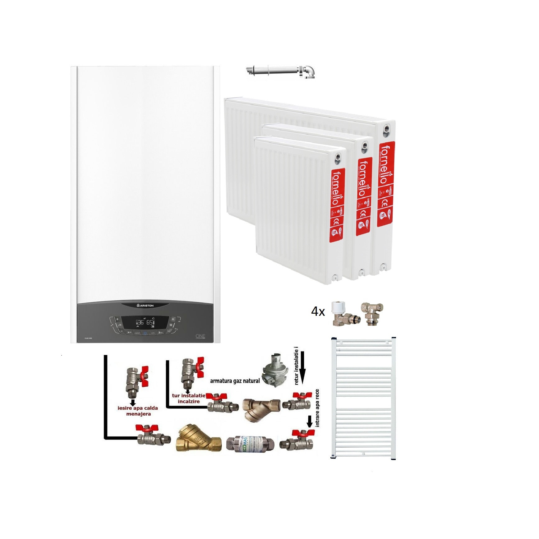 apartamente 3 camere ared kaufland