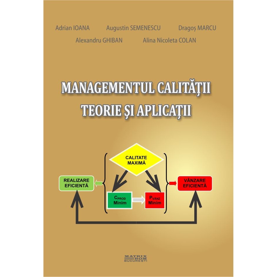 Managementul calitatii serviciilor oferite de kaufland licenta – Cea mai bună selecție online