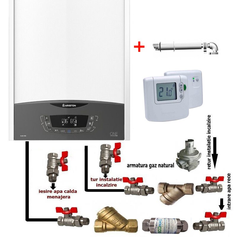 Ariston clas one 24 certificat garantie leroy merlin – Cumpărați online