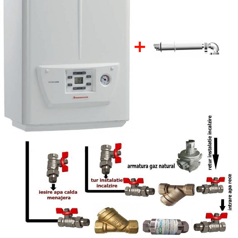 centrala termica immergas leroy merlin