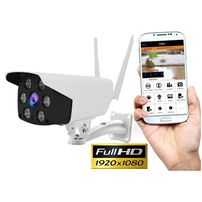 Camera de supraveghere de la  la pc – Cumparaturi online