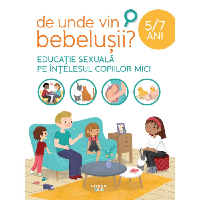 De unde vine numele